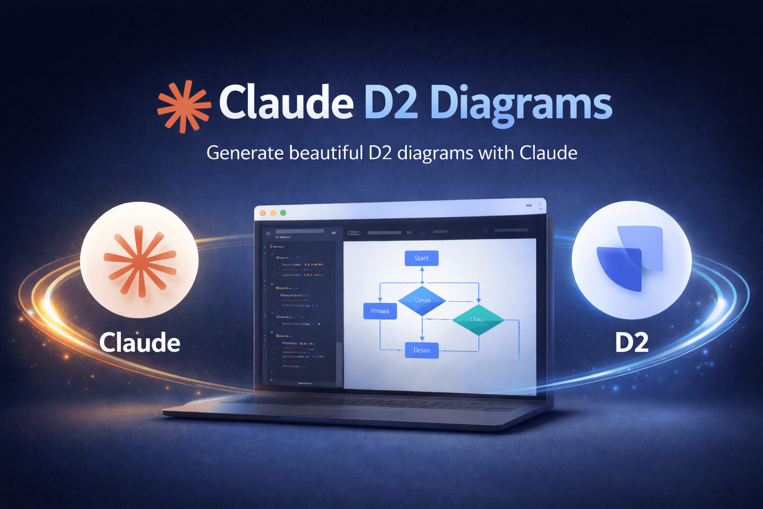 claude-d2-diagrams